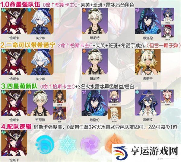 原神恰斯卡养成材料 恰斯卡武器选择及配队