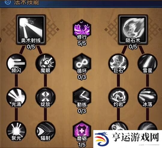 迷雾大陆法师最强流派搭配 迷雾大陆法师怎么搭配