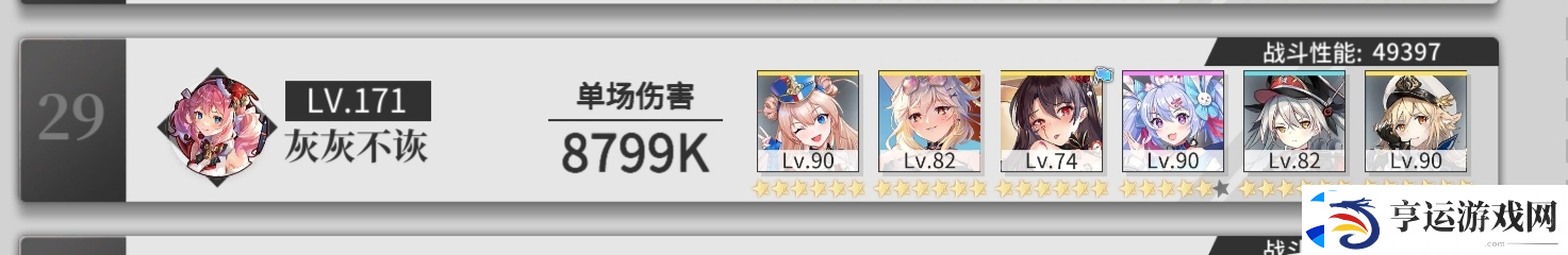 拂晓闲来无事看看排行榜的可疑人员