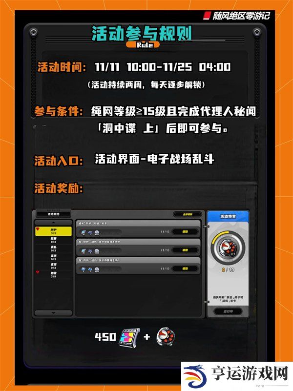绝区零电子战场乱斗活动怎么玩 电子战场乱斗活动第四天攻略
