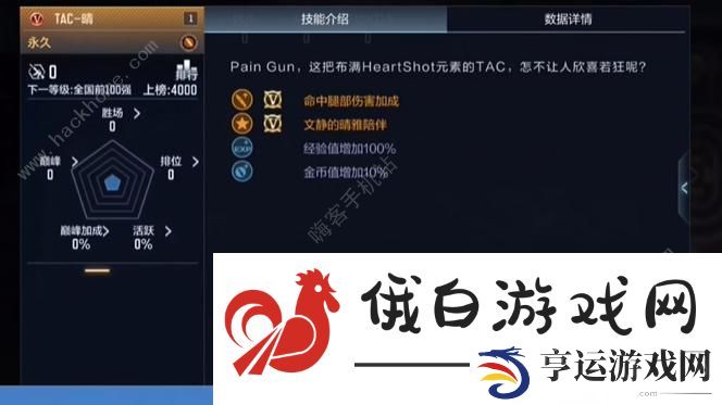 cf手游TAC晴不觉醒能不能玩 TAC晴不觉醒强度详解图片2
