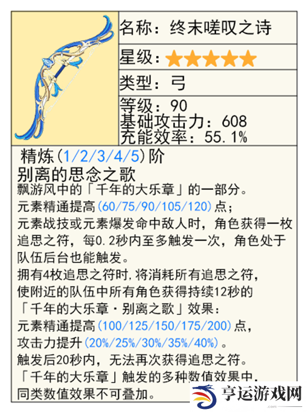 原神5.2欧洛伦怎么样 欧洛伦全面解析养成攻略