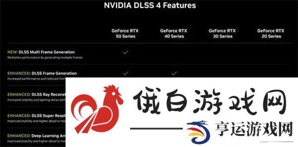 RTX5090D和5080显卡售价已公布国内定价16499元起