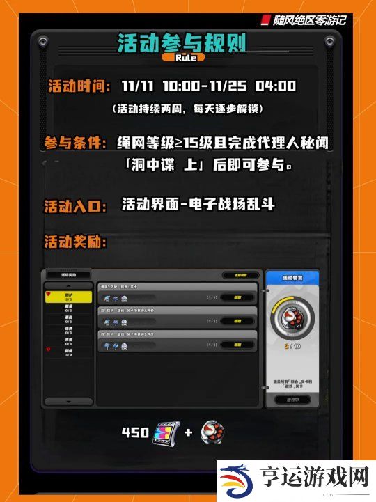 绝区零电子战场乱斗活动怎么玩 电子战场乱斗活动第一天攻略