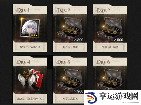 异象回声公测福利有什么 异象回声公测福利一览