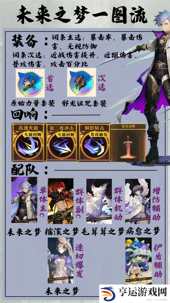 无尽梦回未来之梦养成攻略 无尽梦回未来之梦怎么培养