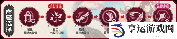 原神5.2恰斯卡全面养成攻略 5.2恰斯卡突破材料介绍