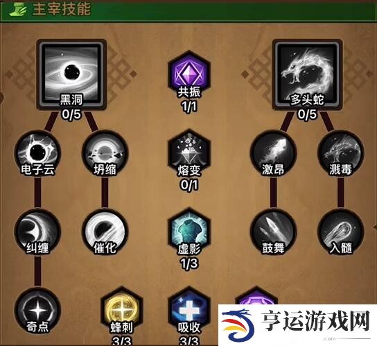 迷雾大陆法师最强流派搭配 迷雾大陆法师怎么搭配