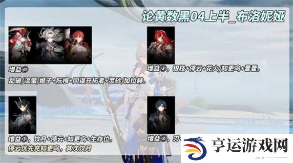 崩坏星穹铁道2.6版本虚构论黄数黑怎么打 论黄数黑打法攻略