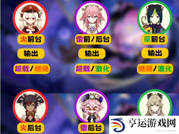 原神5.2幻想真境剧诗怎么打 原神5.2幻想真境剧诗打法介绍