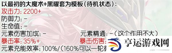 原神恰斯卡养成材料 恰斯卡武器选择及配队