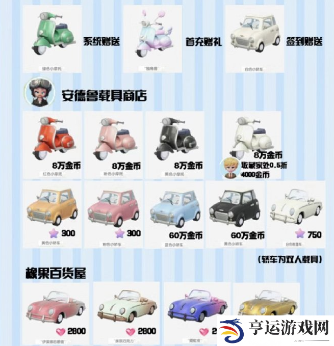 心动小镇载具如何获取 心动小镇载具获取方法