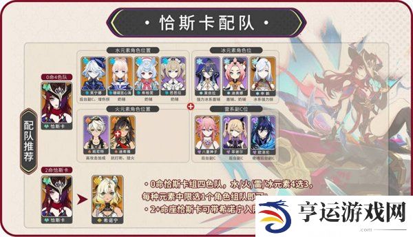 原神5.2恰斯卡全面养成攻略 5.2恰斯卡突破材料介绍