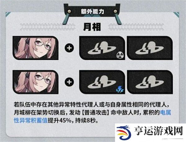 绝区零1.3月城柳怎么配队 1.3版本月城柳配队攻略