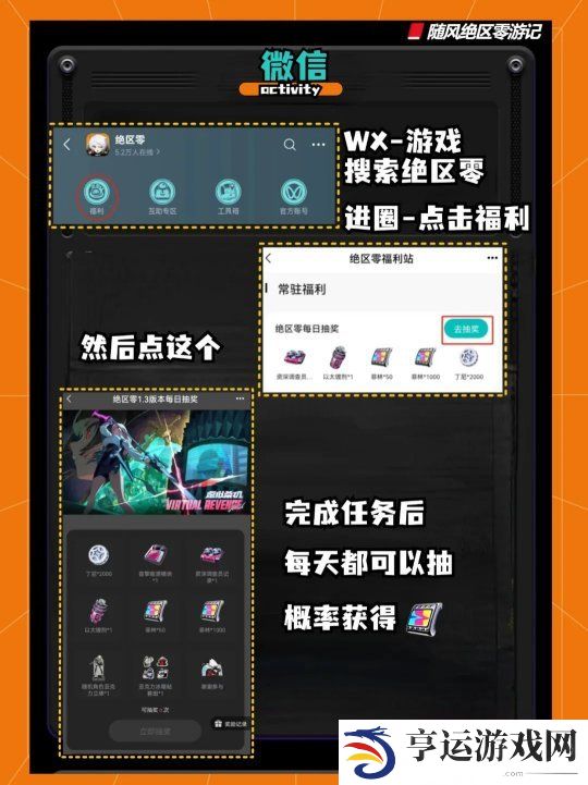 绝区零1.3版本活动兑换码 绝区零1.3版本总计220菲林兑换码
