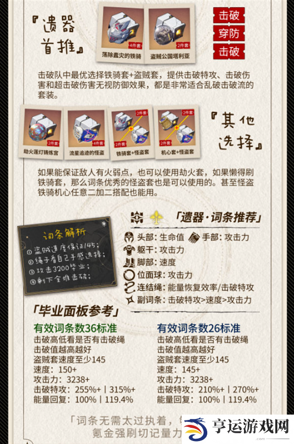 崩坏星穹铁道2.6乱破攻略 2.6乱破角色一图流攻略
