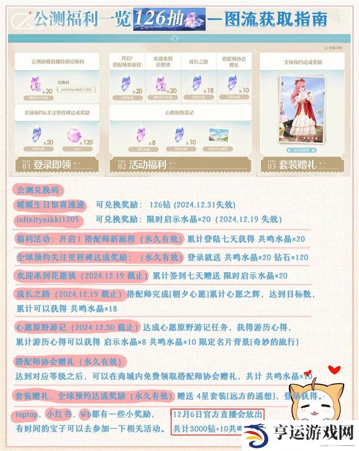 无限暖暖公测126抽怎么获取 无限暖暖公测126抽获取方法