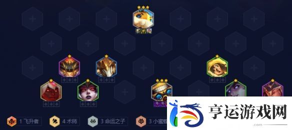金铲铲之战4术师吉格斯阵容怎么玩