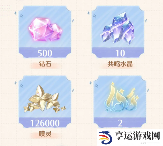 无限暖暖生日福利都有什么 无限暖暖生日福利汇总