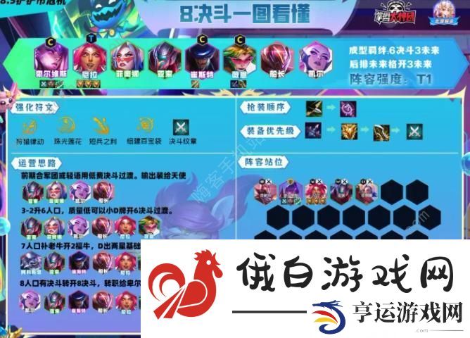 云顶之弈S8.5最新决斗VN阵容怎么运营 S8.5最新决斗VN实战出装攻略图片2