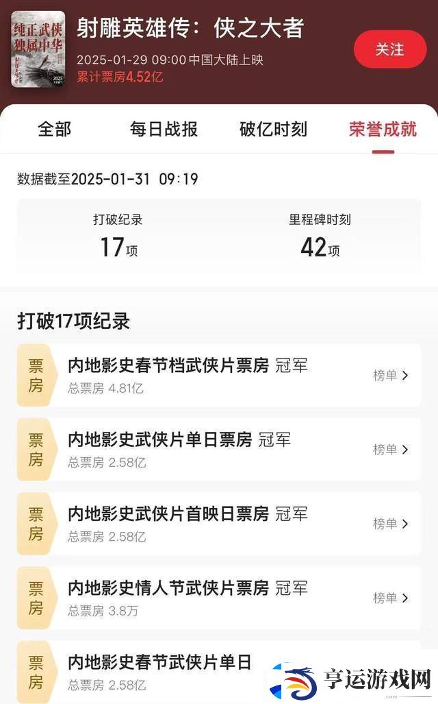 徐克执导