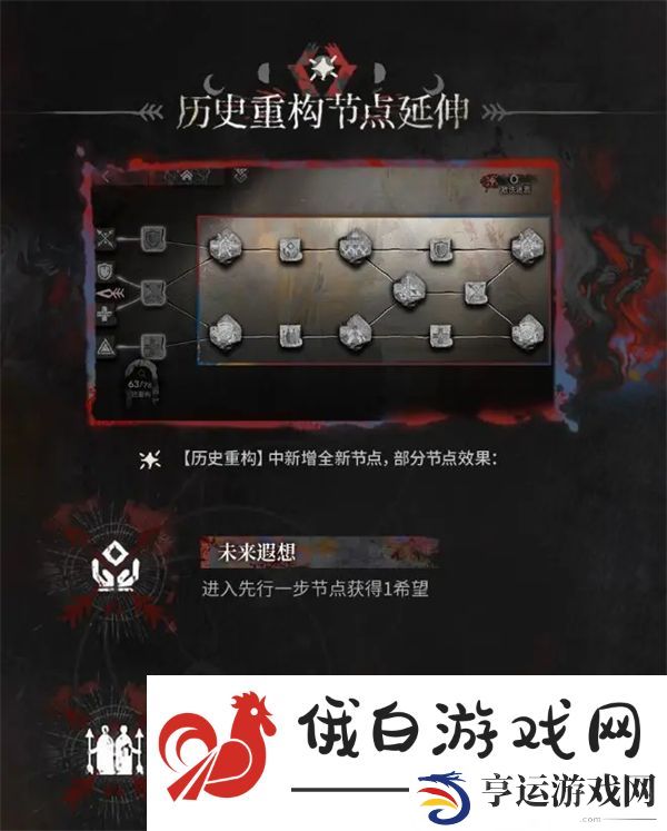 有肉鸽种子了集成战略萨卡兹的无终奇语即将更新内容拓展二
