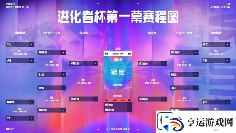赛程赛制-//-2025无畏契约进化者杯系列赛-第一幕