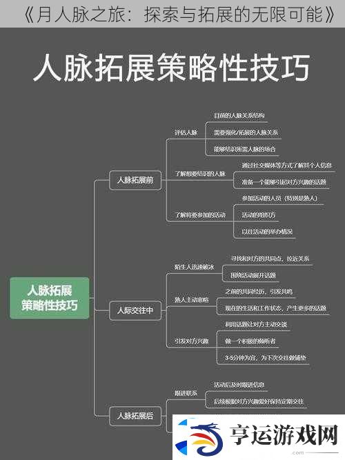 月人脉之旅：探索与拓展的无限可能