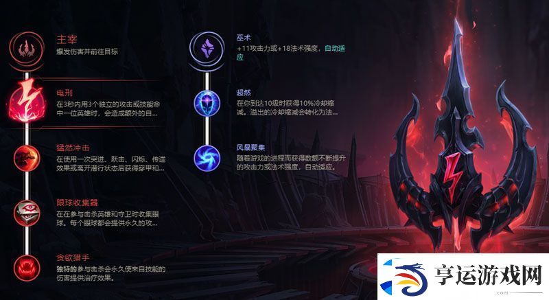 LOL无限火力机器人出装