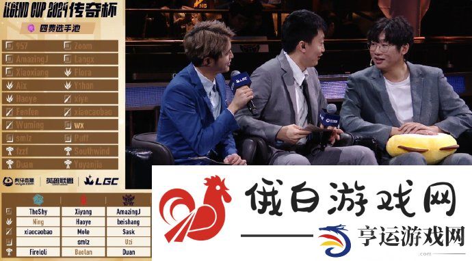 《英雄联盟》老头杯战队成员分组名单