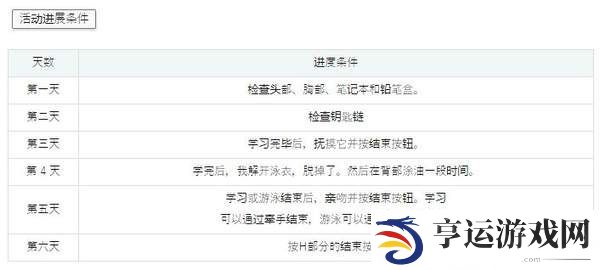 夏色课程最后的夏天时光攻略-夏色课程最后的夏天时光游戏攻略