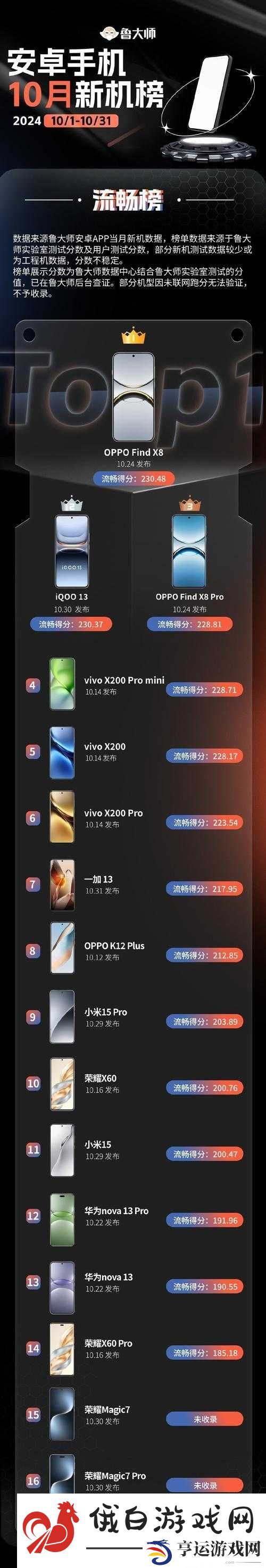 酣畅淋漓的性能释放精品专区：体验极致流畅与高效能的最佳选择