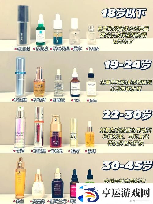 探秘国产一区二区三区四区精华液毛的护肤效果与应用