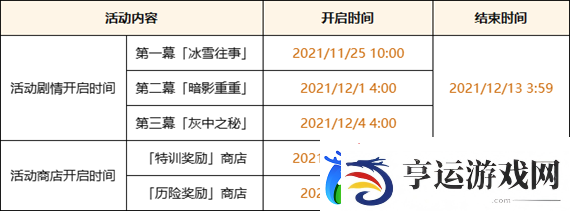原神灰中之秘任务怎么做