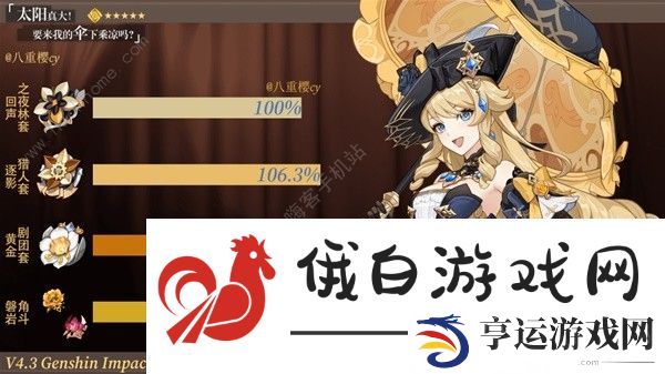 原神4.3娜维娅培养攻略 4.3娜维娅最强配装阵容搭配推荐图片4