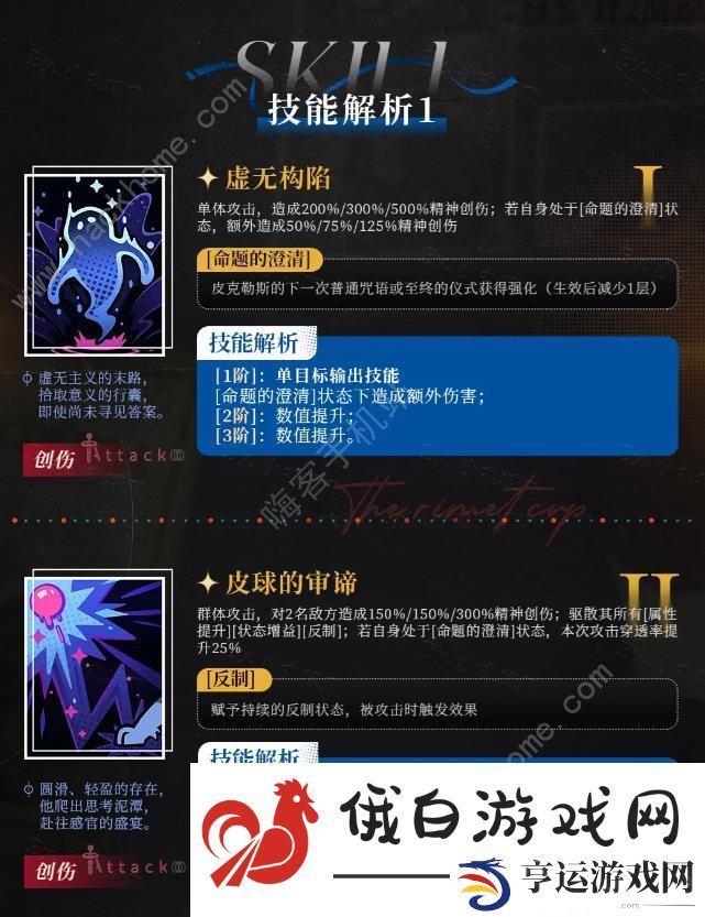 重返未来1999皮克勒斯复刻攻略 皮克勒斯复刻养成心得图片4