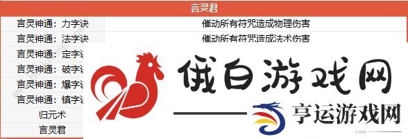 梦幻西游山河画境合攻略大全 双人模式超详细技巧图片3