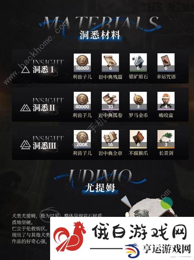 重返未来1999皮克勒斯复刻攻略 皮克勒斯复刻养成心得图片9