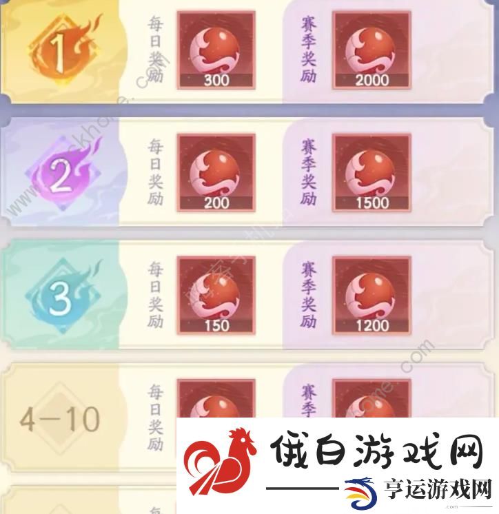 我自为道演武攻略 演武种类及服务器选择推荐