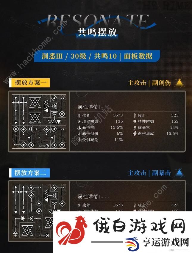 重返未来1999皮克勒斯复刻攻略 皮克勒斯复刻养成心得图片7