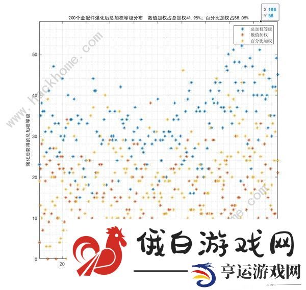 少女前线2追放金配件词条大全 最新金配件词条概率一览图片11