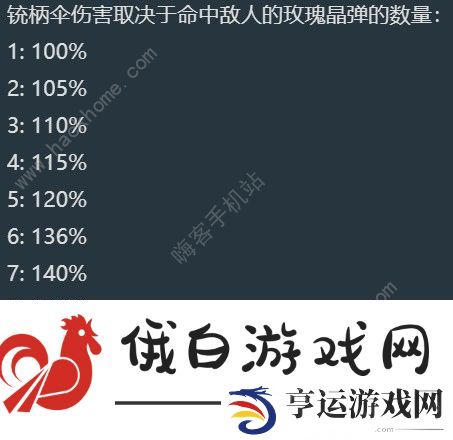 原神4.3娜维娅培养攻略 4.3娜维娅最强配装阵容搭配推荐图片7