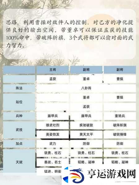 凌统霸业崛起-梦三国凌统三国志深度剖析与实战出装秘籍