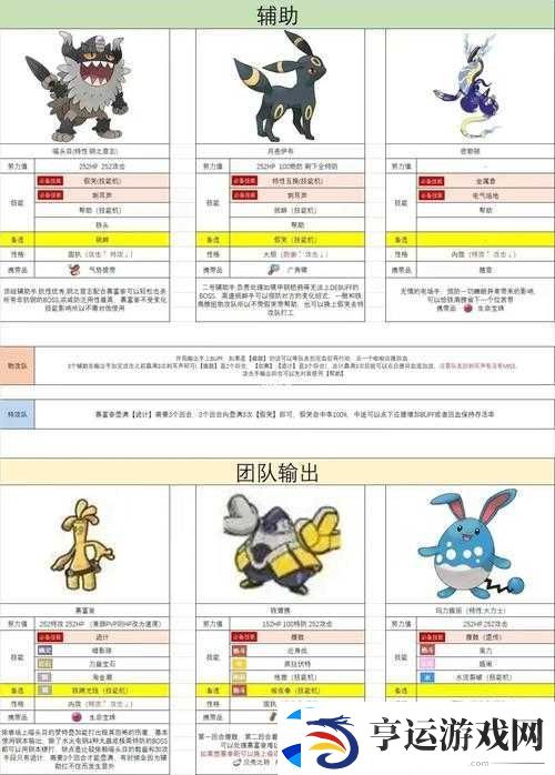 宝可梦大探险前期推图-如何选择最佳阵容搭配才能轻松过关