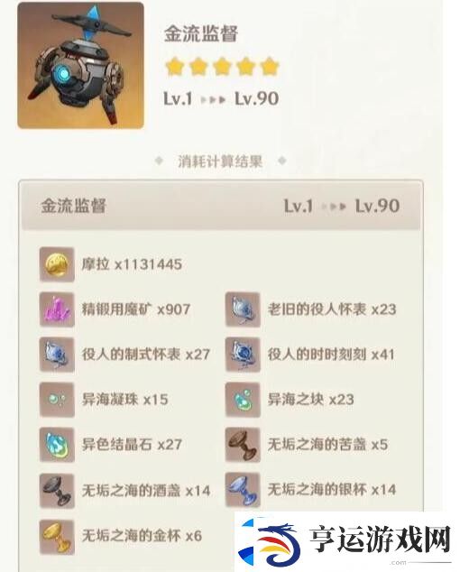 原神莱欧斯利突破材料有哪些