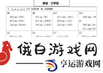 韵母攻略沈蓉：实用语音学习技巧