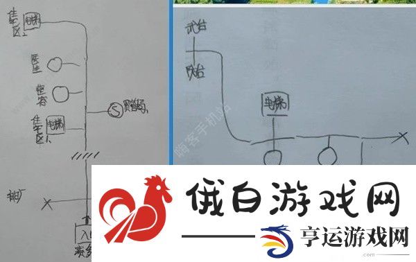 星空STARFIELD全主城重要设施示意图 所有主城设施点一览图片4