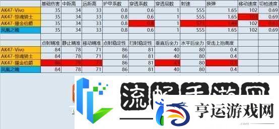 全民枪王M4A1极寒属性究竟如何-详解及获取策略揭秘！