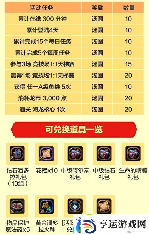 双节福利快乐加倍！龙之谷怀旧服送好礼！