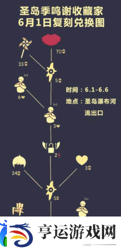 光遇小风车在哪里换